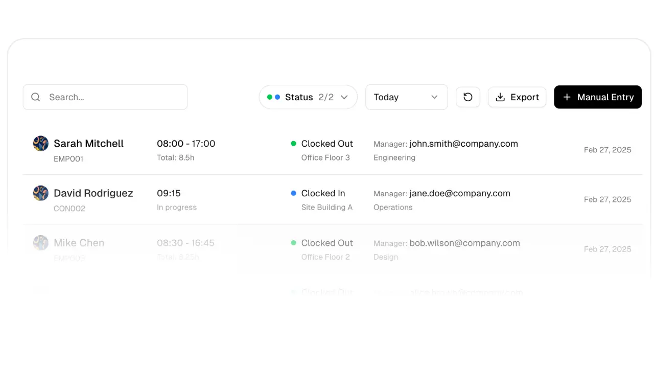 a screenshot of a dashboard showing sarah mitchell and david rodriguez