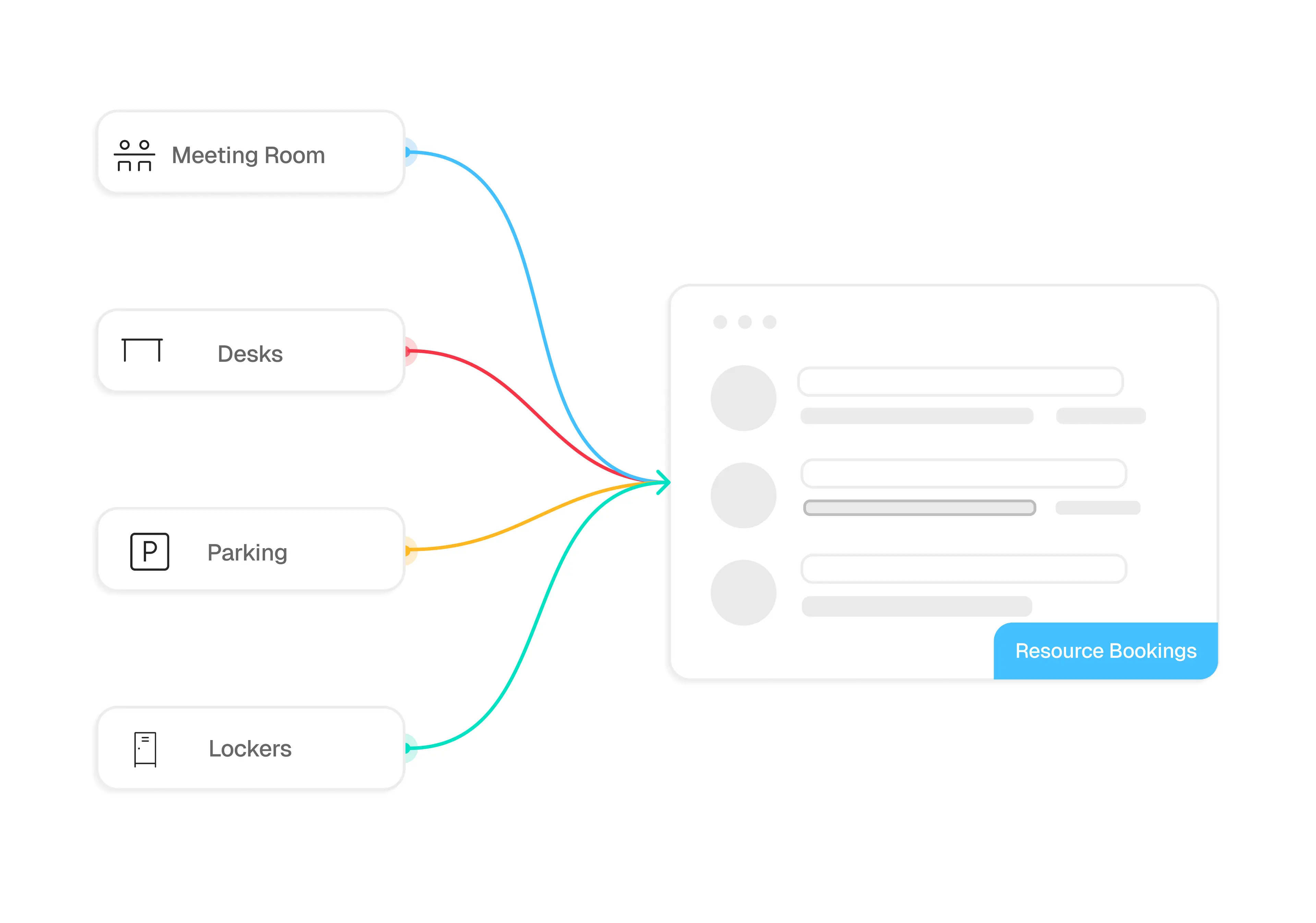 a diagram showing a meeting room desks parking and lockers